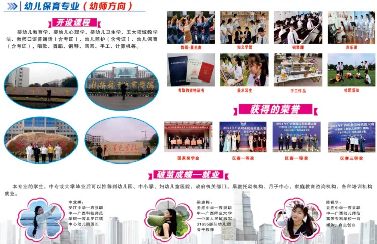 幼儿保育专业（幼师方向）