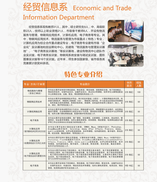 重庆市机械高级技工学校2019年招生简章