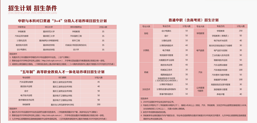 重庆市立信职业教育中心2019招生简章