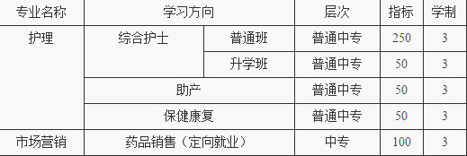 重庆市渝西卫生学校招生简章