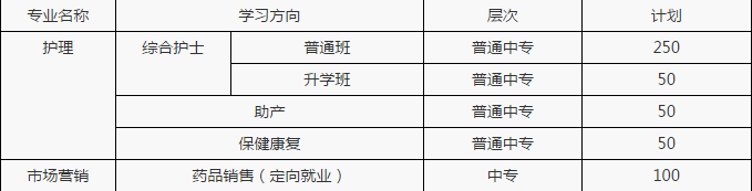 重庆市渝西卫生学校招生、招生计划