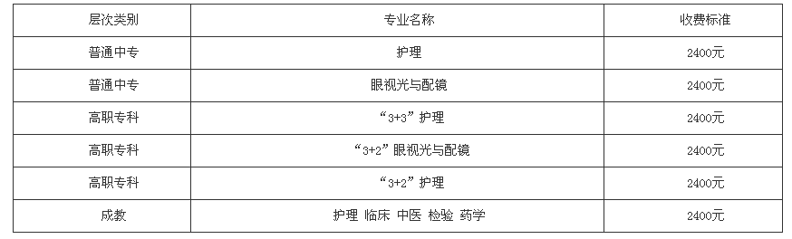 收费变.png